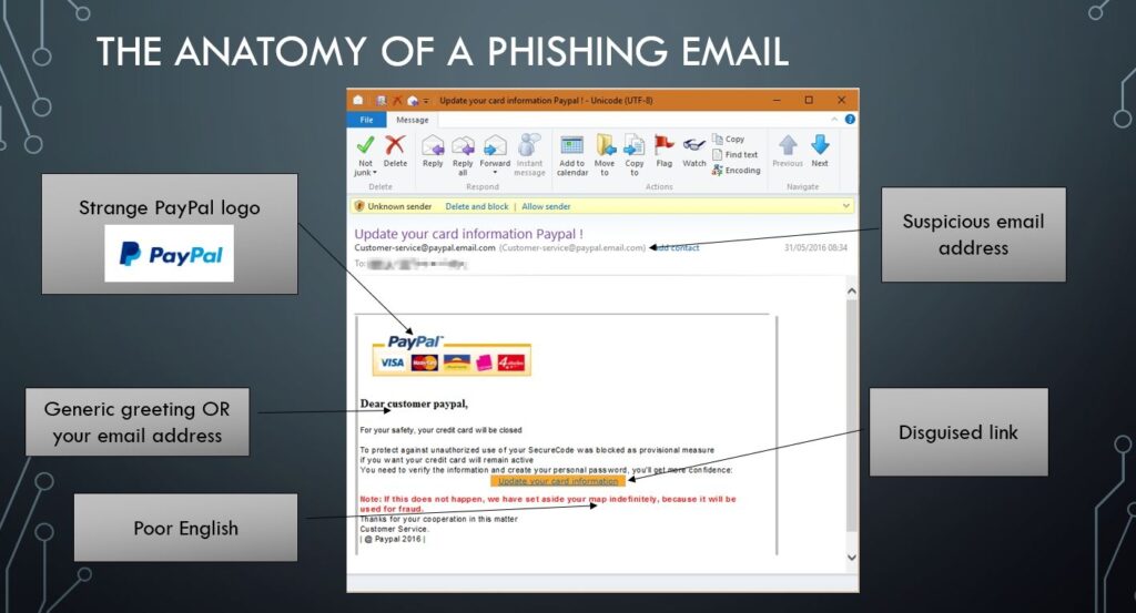 The anatomy of a phishing email

A scam email annotated with pointers on signs to be aware of: strange logo, generic greeting, poor English, suspicious email address, disguised link.